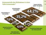 bild03.jpg --- erstellt mit  - www.abbe-felix.de